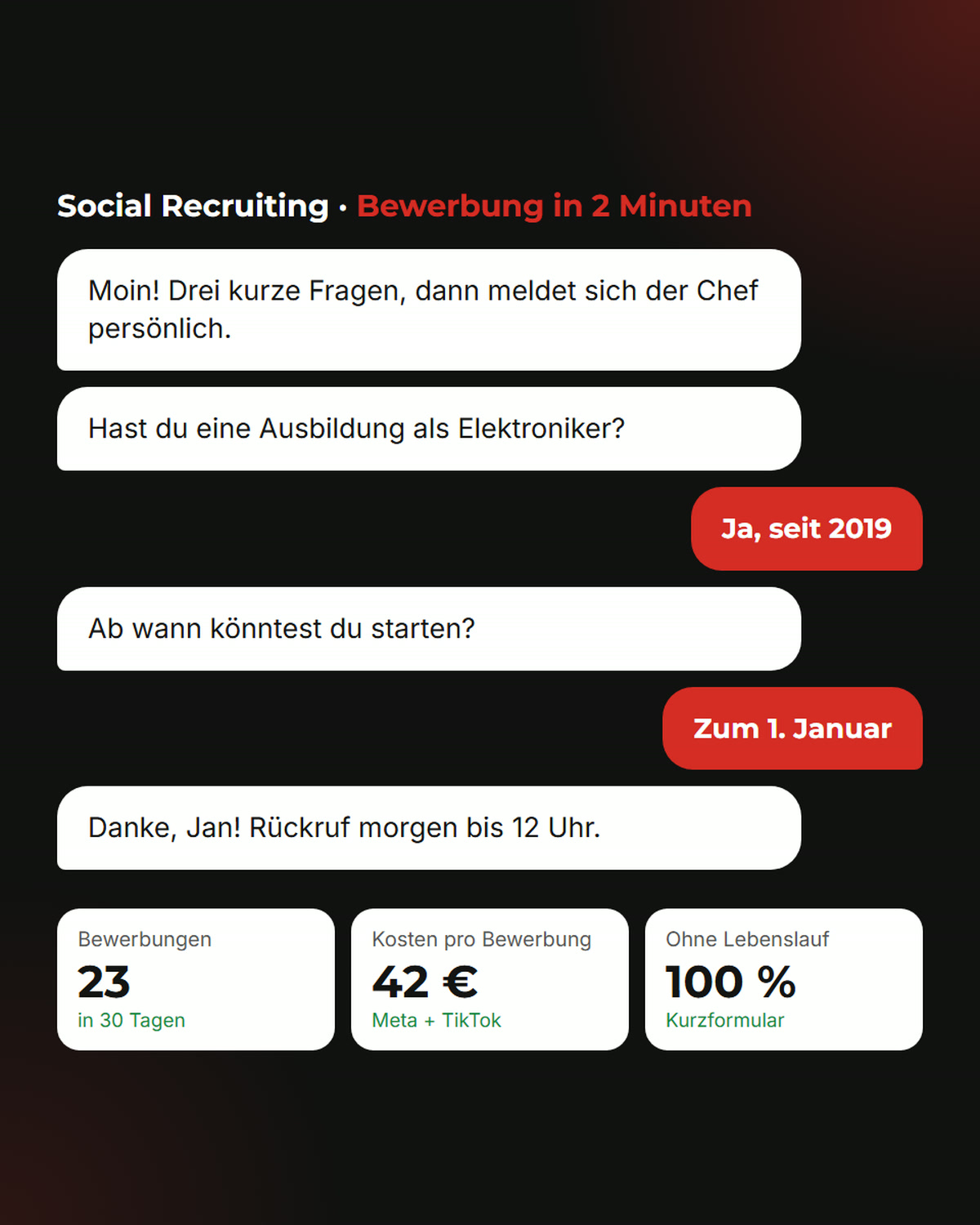 Social Recruiting: Kurzbewerbung im Chat (Beispielwerte, Grafik in Frontside-Media-CI)